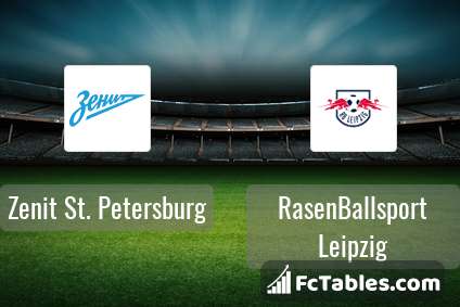 Preview image Zenit St. Petersburg - RasenBallsport Leipzig