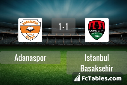 Preview image Adanaspor - Istanbul Basaksehir