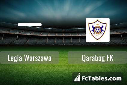 Podgląd zdjęcia Legia Warszawa - FK Karabach