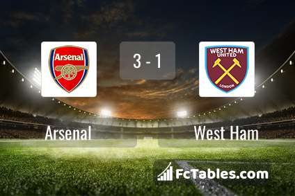 Preview image Arsenal - West Ham