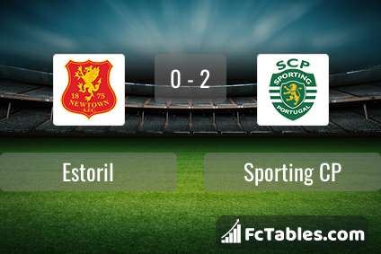 Preview image Estoril - Sporting CP