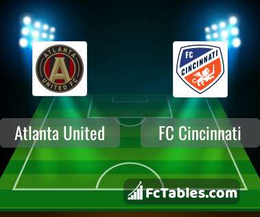 Preview image Atlanta United - FC Cincinnati