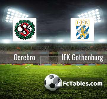 Podgląd zdjęcia Oerebro - IFK Goeteborg