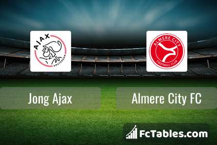 Almere City vs AFC Ajax Amsterdam Prediction and Betting Tips