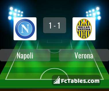 Preview image Napoli - Verona
