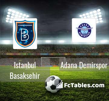 Preview image Istanbul Basaksehir - Adana Demirspor