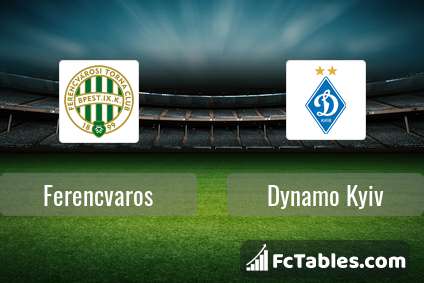 Preview image Ferencvaros - Dynamo Kyiv