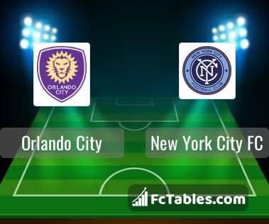 Preview image Orlando City - New York City FC