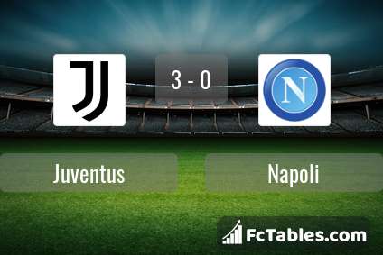 Anteprima della foto Juventus - Napoli