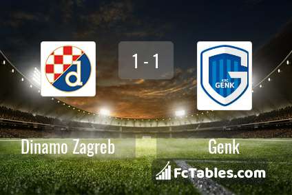 Anteprima della foto Dinamo Zagreb - Genk