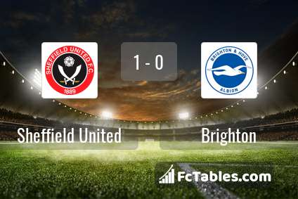 Podgląd zdjęcia Sheffield United - Brighton & Hove Albion