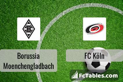 Podgląd zdjęcia Borussia M'gladbach - FC Köln