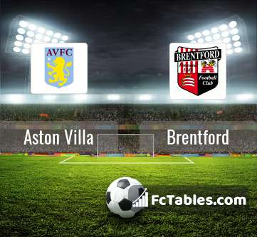 Preview image Aston Villa - Brentford