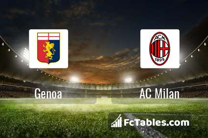 Preview image Genoa - AC Milan
