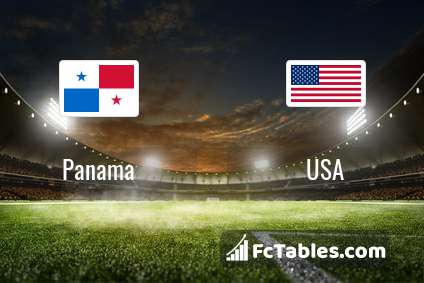 Preview image Panama - USA