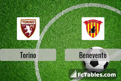 Preview image Torino - Benevento