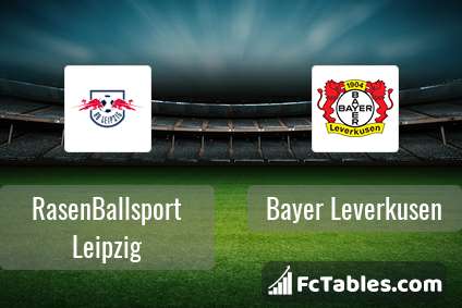Anteprima della foto RasenBallsport Leipzig - Bayer Leverkusen