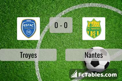 Preview image Troyes - Nantes