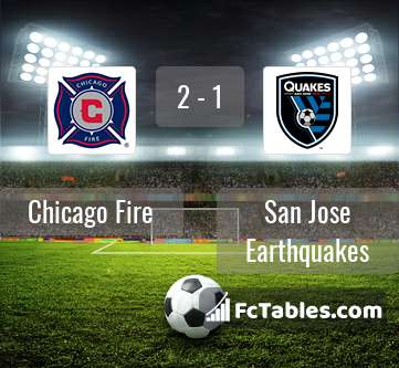 Preview image Chicago Fire - San Jose Earthquakes