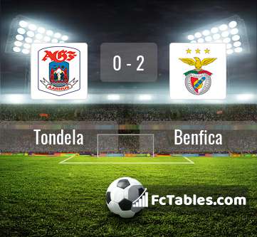 Anteprima della foto Tondela - Benfica
