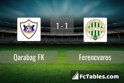 Preview image Qarabag FK - Ferencvaros