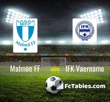 Anteprima della foto Malmoe FF - IFK Vaernamo