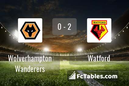 Preview image Wolverhampton Wanderers - Watford