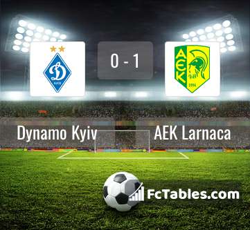 Preview image Dynamo Kyiv - AEK Larnaca