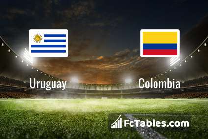 Preview image Uruguay - Colombia