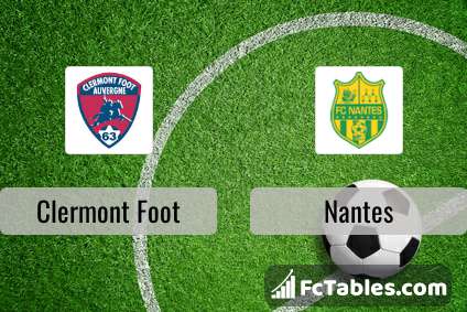 Preview image Clermont Foot - Nantes