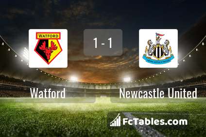 Podgląd zdjęcia Watford - Newcastle United