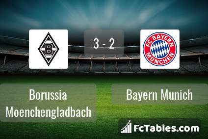 Preview image Borussia Moenchengladbach - Bayern Munich