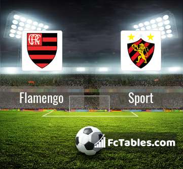 Flamengo Vs Sport H2h 15 Aug 21 Head To Head Stats Prediction