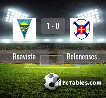 Preview image Boavista - Belenenses
