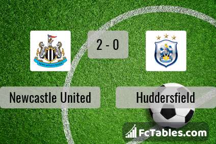 Anteprima della foto Newcastle United - Huddersfield Town