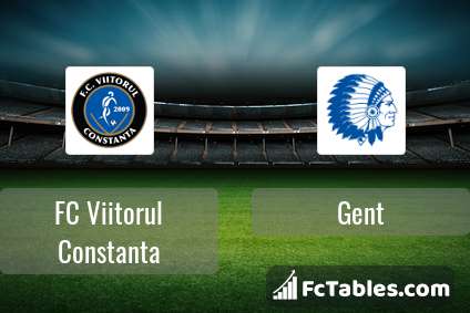Podgląd zdjęcia FC Viitorul Constanta - Gent