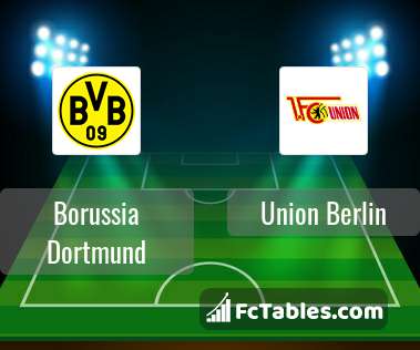 Preview image Borussia Dortmund - Union Berlin