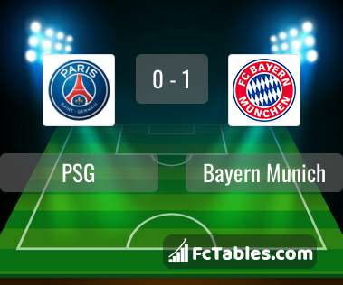 Preview image PSG - Bayern Munich