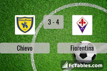 Preview image Chievo - Fiorentina