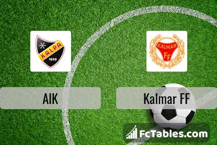 Preview image AIK - Kalmar FF