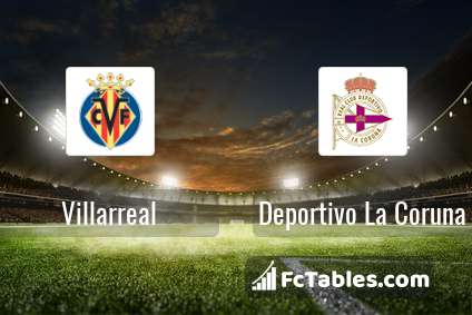 Preview image Villarreal - RC Deportivo