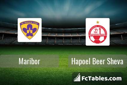 Preview image Maribor - Hapoel Beer Sheva