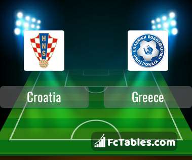 Preview image Croatia - Greece