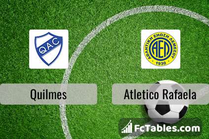 Atletico Atlanta vs Quilmes Head to Head - AiScore Football LiveScore