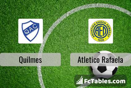 Quilmes x Atlético Rafaela Estatísticas Confronto Direto