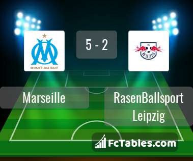 Preview image Marseille - RasenBallsport Leipzig