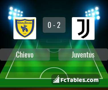 Podgląd zdjęcia Chievo Werona - Juventus Turyn
