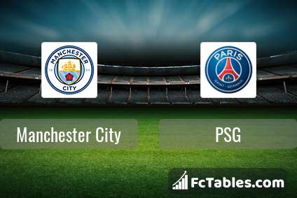 Preview image Manchester City - PSG