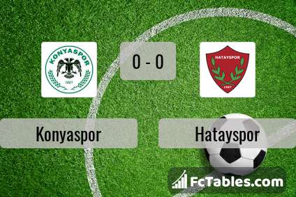 Anteprima della foto Konyaspor - Hatayspor