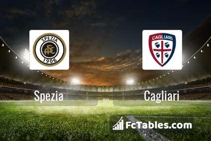Modena vs Cagliari live score, H2H and lineups